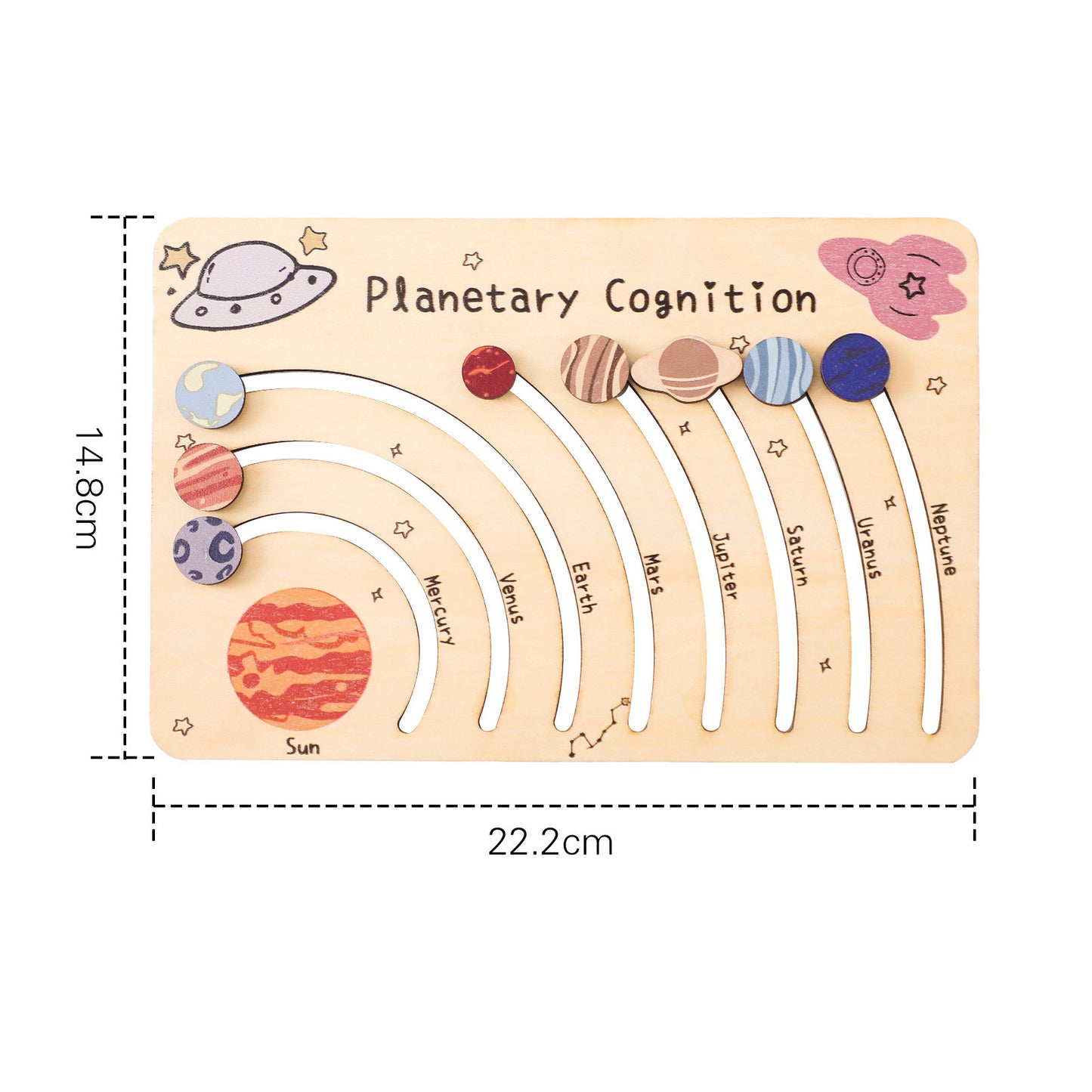 PLANETARY COGNITION