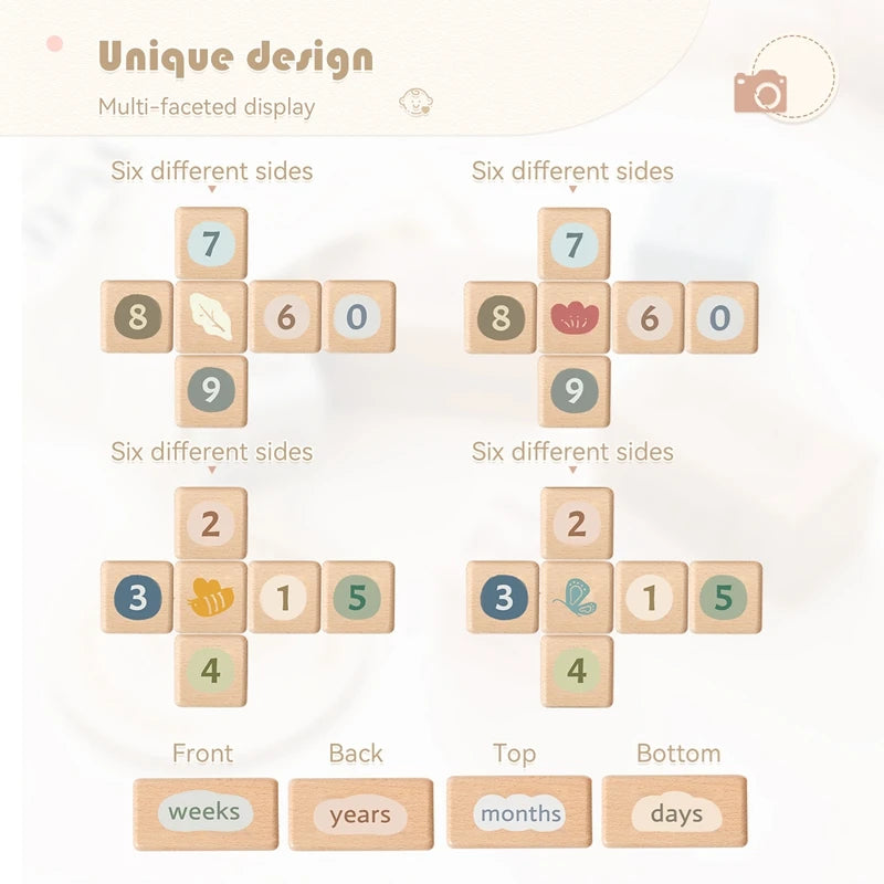 MILESTONE CARDS (CUBE)