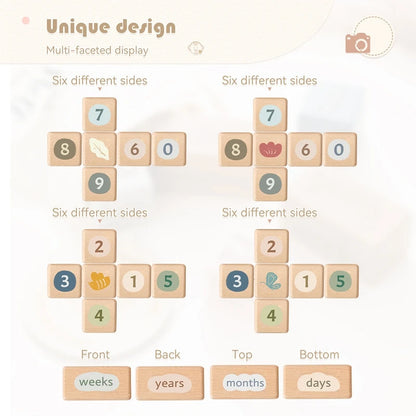 MILESTONE CARDS (CUBE)